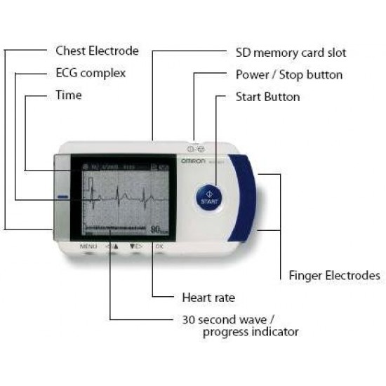  Omron HCG-801 HeartScan ECG Monitor (without software )