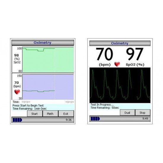 Pulse Oximetry Module